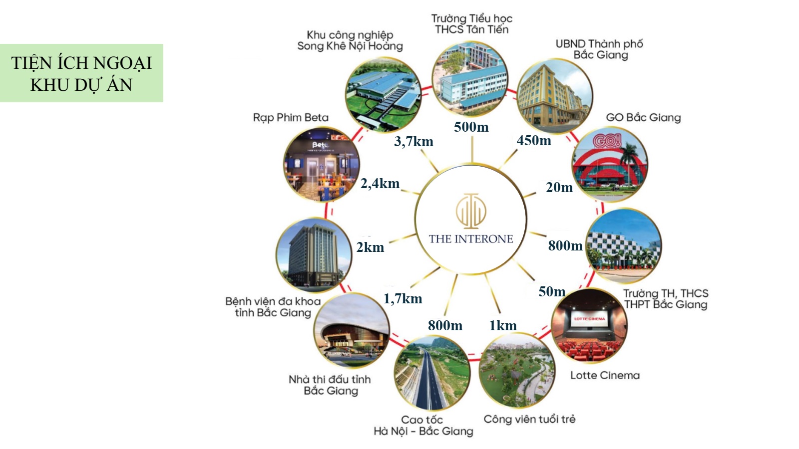 liên kết vùng the interone bắc giang